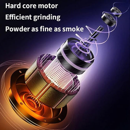 Electric Coffee Grinder