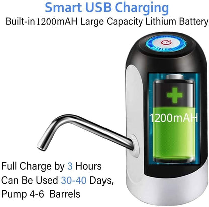 Automatic Water Dispenser